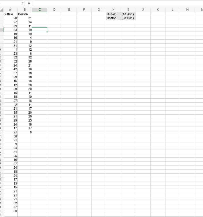 fx D E F G j K L M N H Buffalo Boston I (A1:A51)