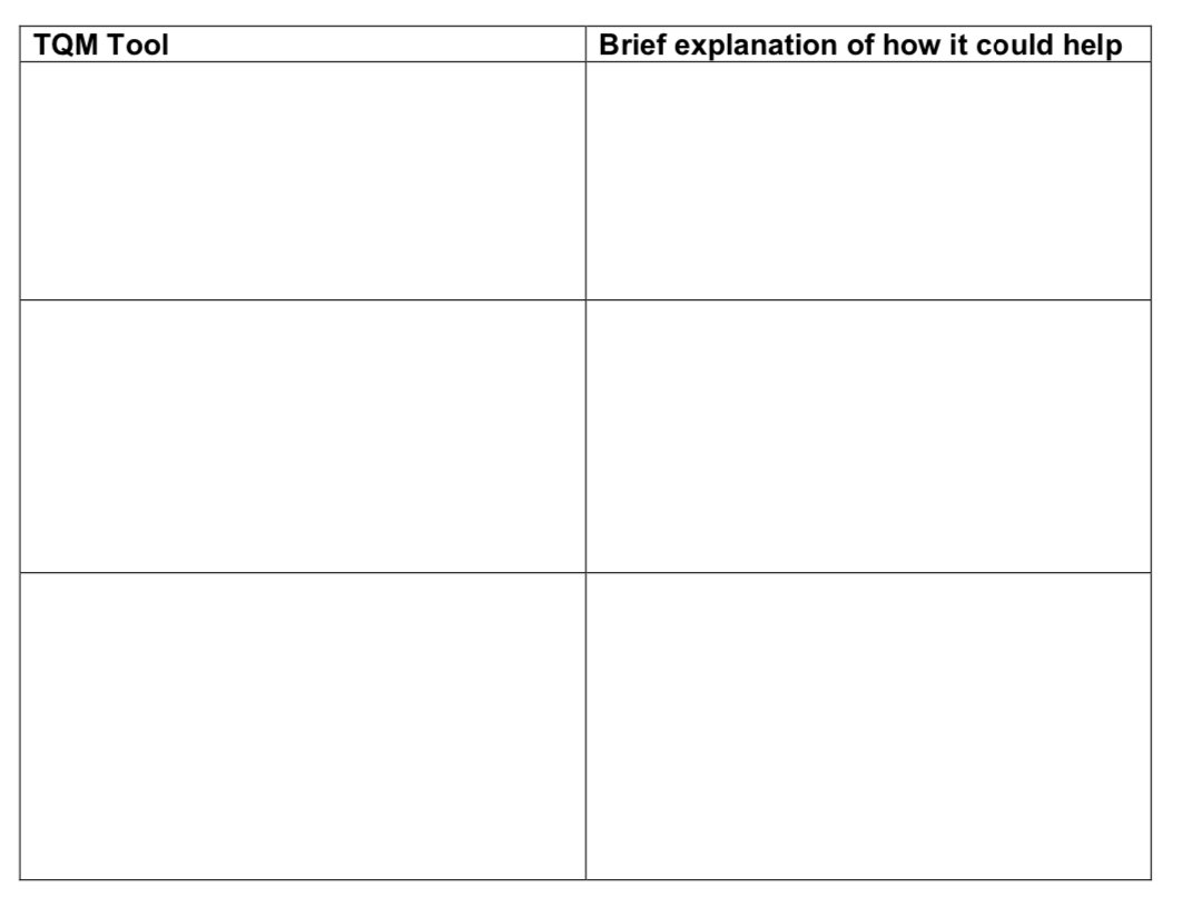 First, answer, what is the main difference