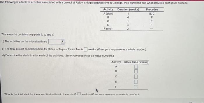 give me the the only right answer for part a to