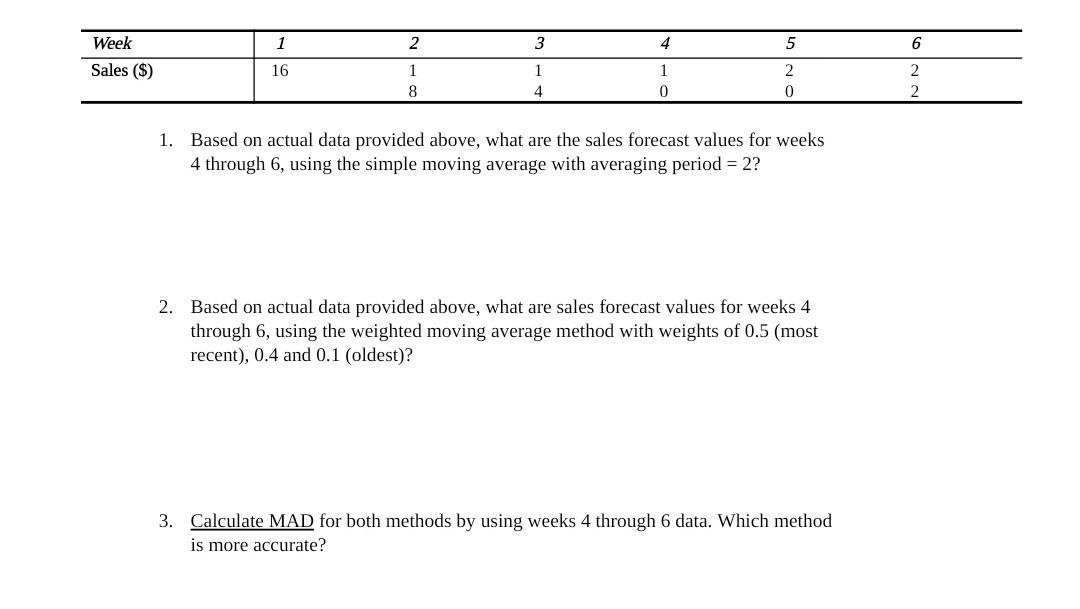 Week 1 2 3 4 5 6 Sales ($) 16 1 8 1 4 1 0 2 0 2 2