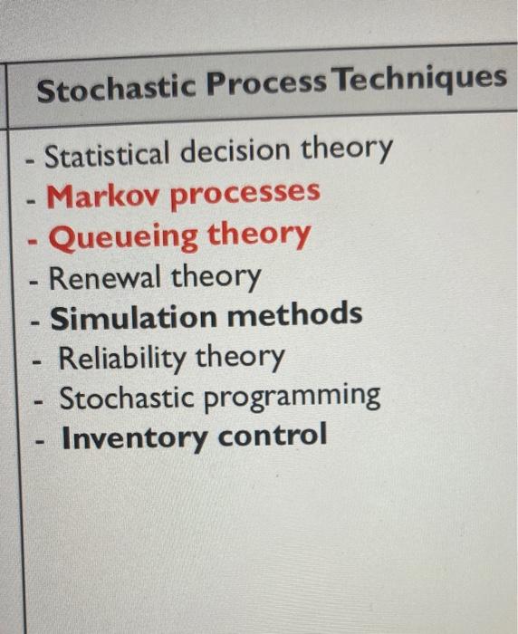 describe each technique briefly Stochastic