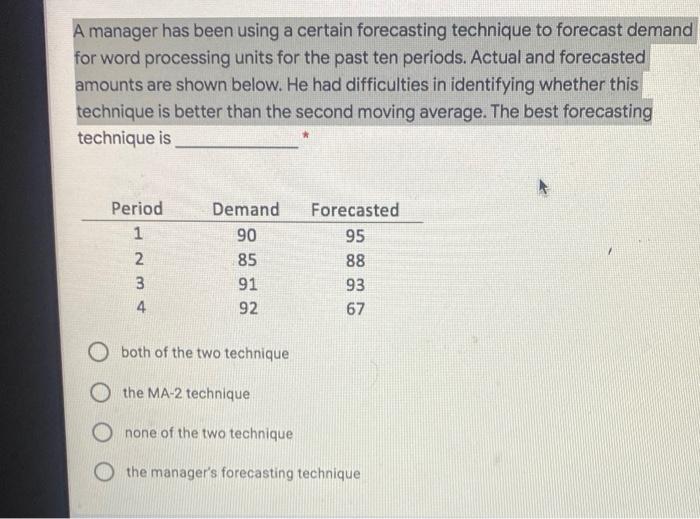 A manager has been using a certain forecasting