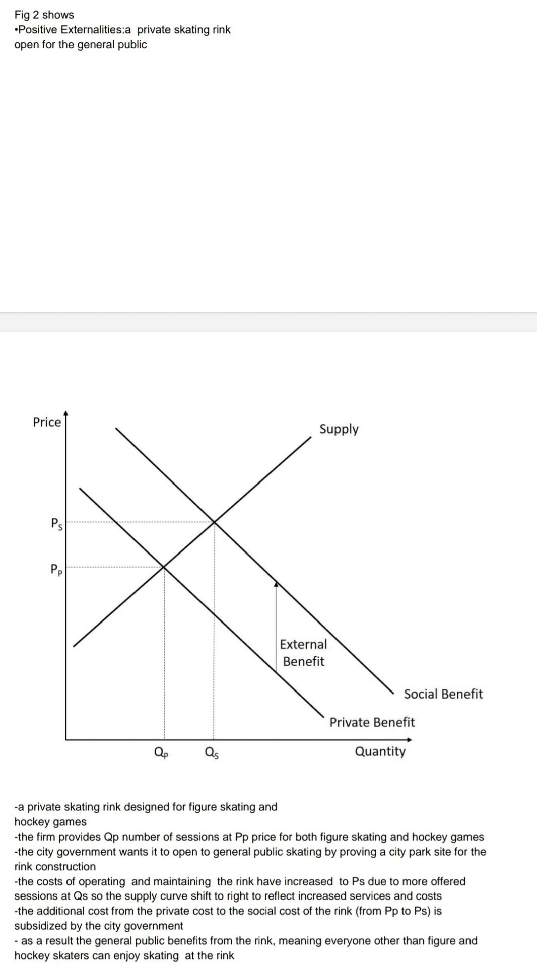 2 part question use the notes BELOW (not Google):