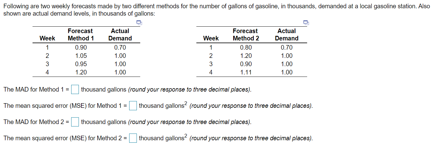 Following are two weekly forecasts made by two