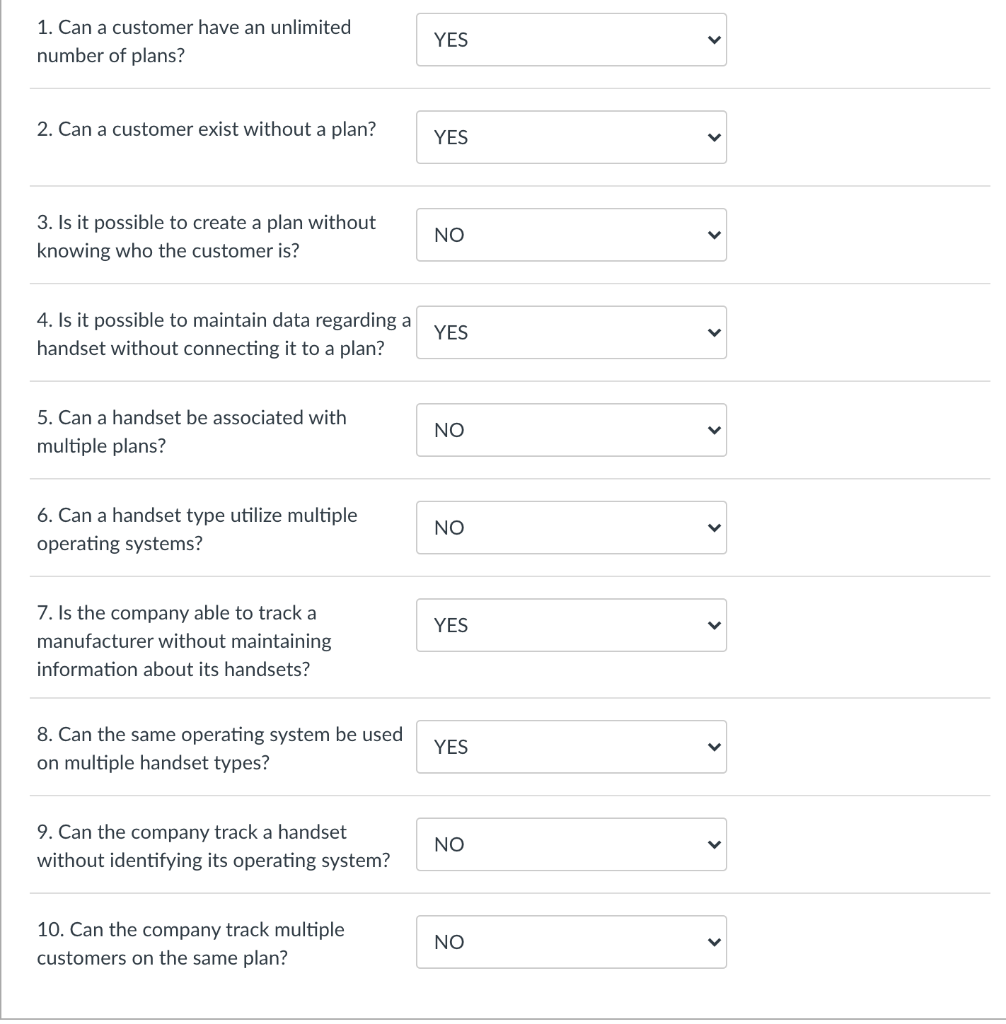 For each question, identify the element(s) in the