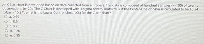 An C-bar chart is developed based on data