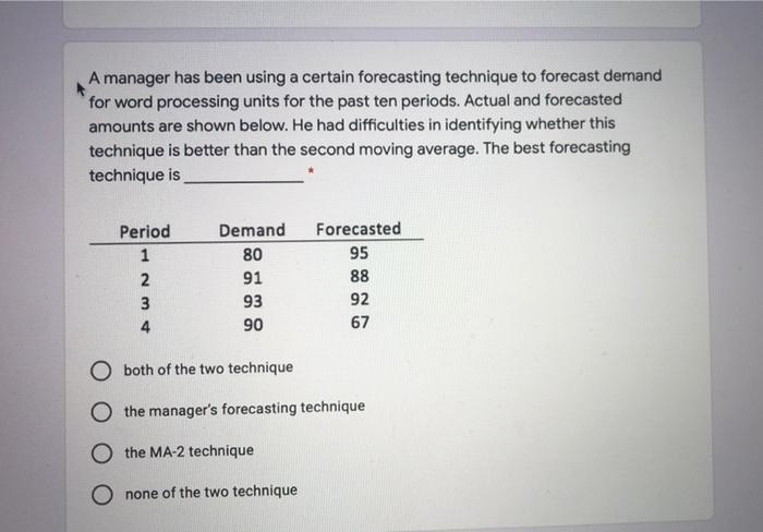 A manager has been using a certain forecasting