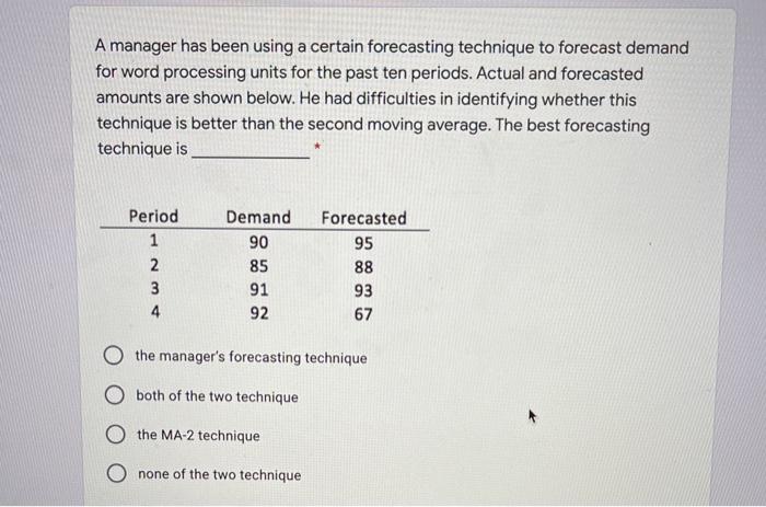 A manager has been using a certain forecasting