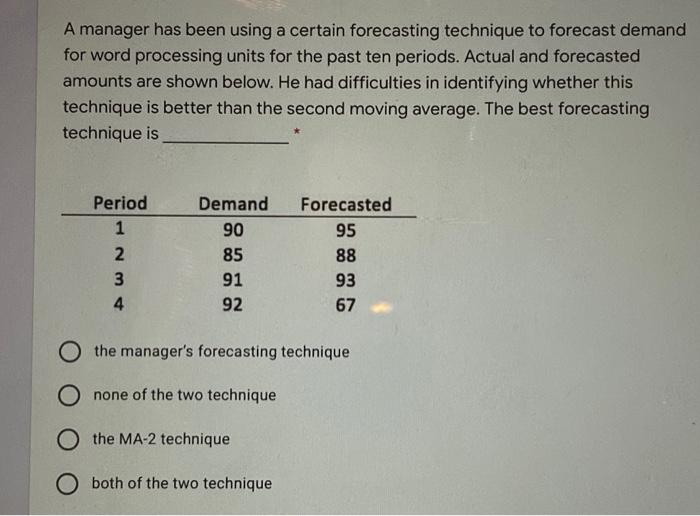 A manager has been using a certain forecasting