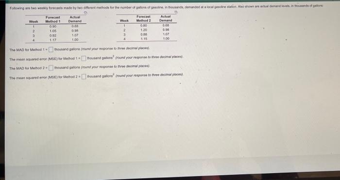 Following are two weekly forecasts made by two