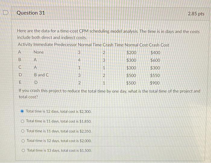 Question 31 2.85 pts 2 00 P A 4 Here are the data