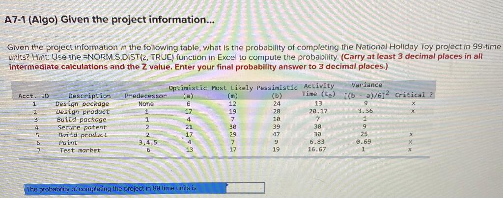 A7-1 (Algo) Given the project information...