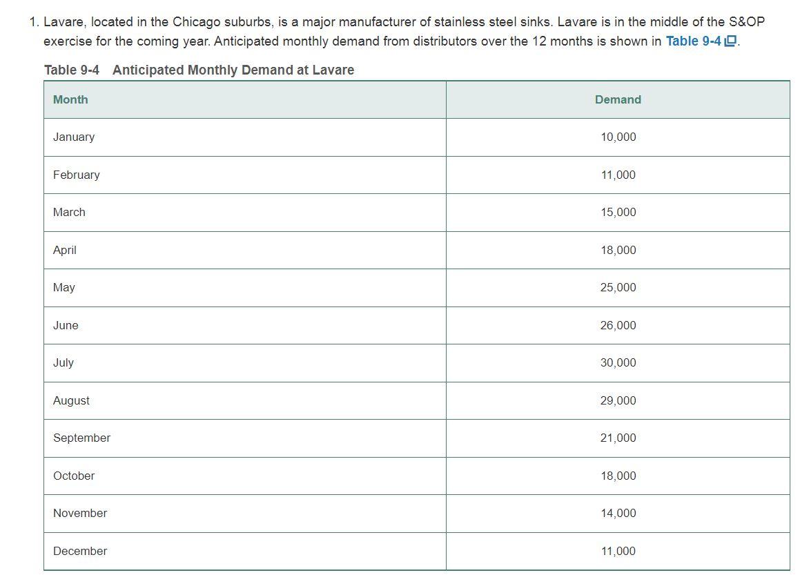 Please answer question 3. 1. Lavare, located in