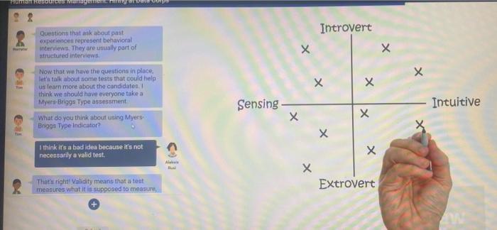 please give me the answer based on the 4 options.