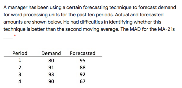 A manager has been using a certain forecasting