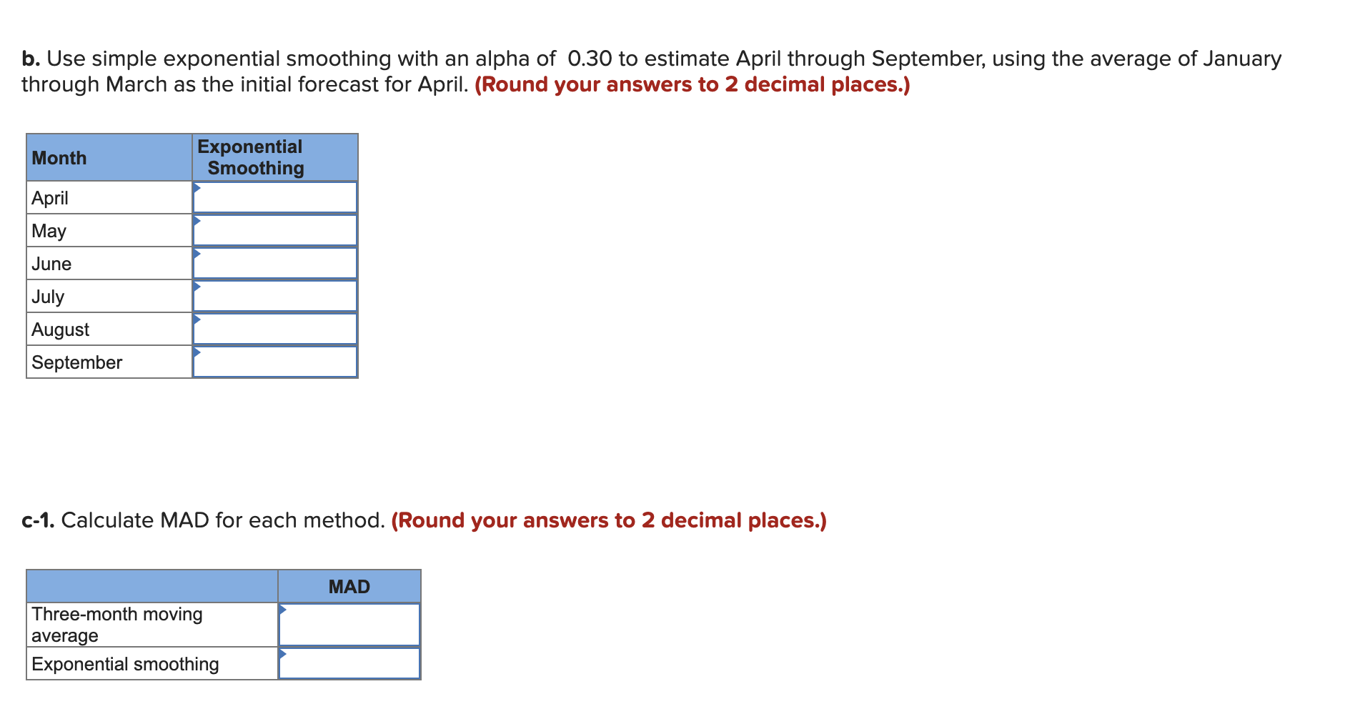 C-2. Use MAD to decide which method produced the