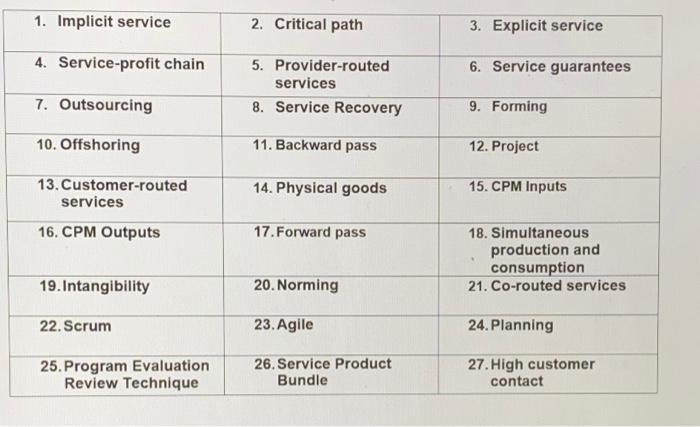 PLZ answer them all!! 1. Implicit service 2.