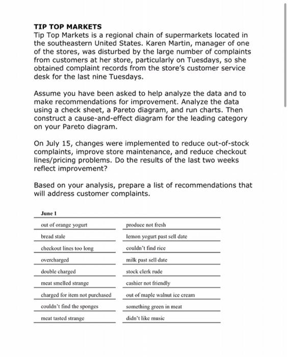 Please read the case study from the book and