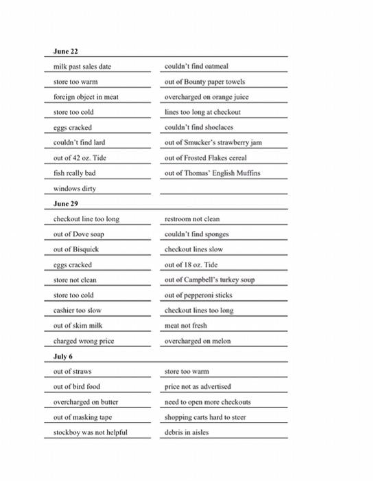 Please read the case study from the book and