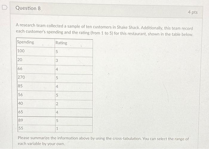 D Question 8 4 pts A research team collected a
