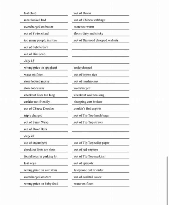 Please read the case study from the book and