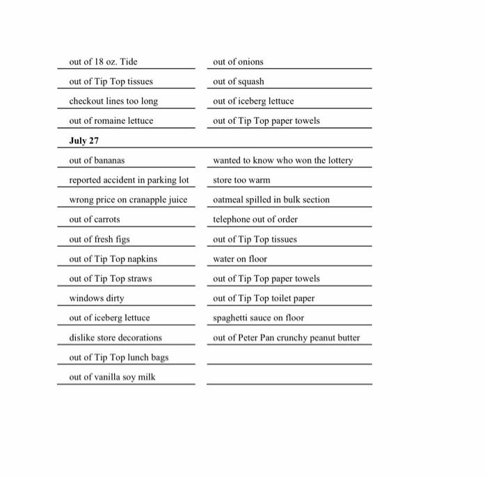 Please read the case study from the book and