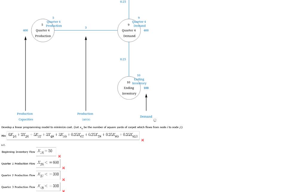 DO NOT COPY PASTE FROM OTHER CHEGG. I ALREADY GOT