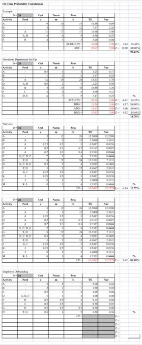 On The Prayer D pe 2 J: . 10 3 3 ACT 10 4 th B.