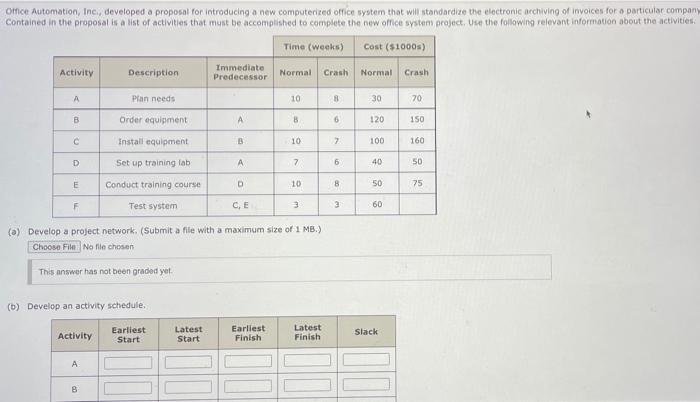Office Automation, Inc., developed a proposal for