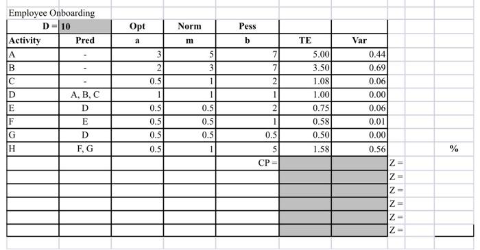 On The Prayer D pe 2 J: . 10 3 3 ACT 10 4 th B.