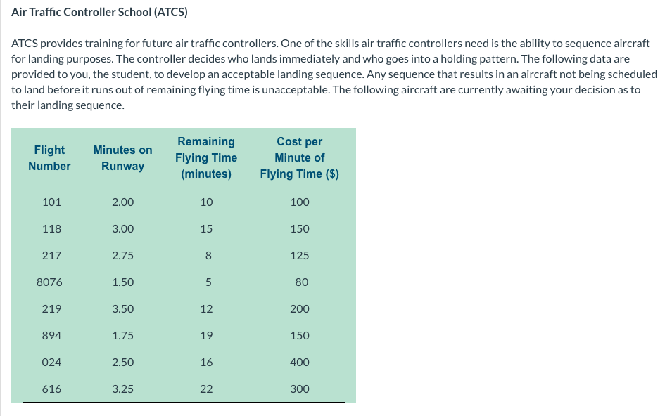 Air Traffic Controller School (ATCS) ATCS