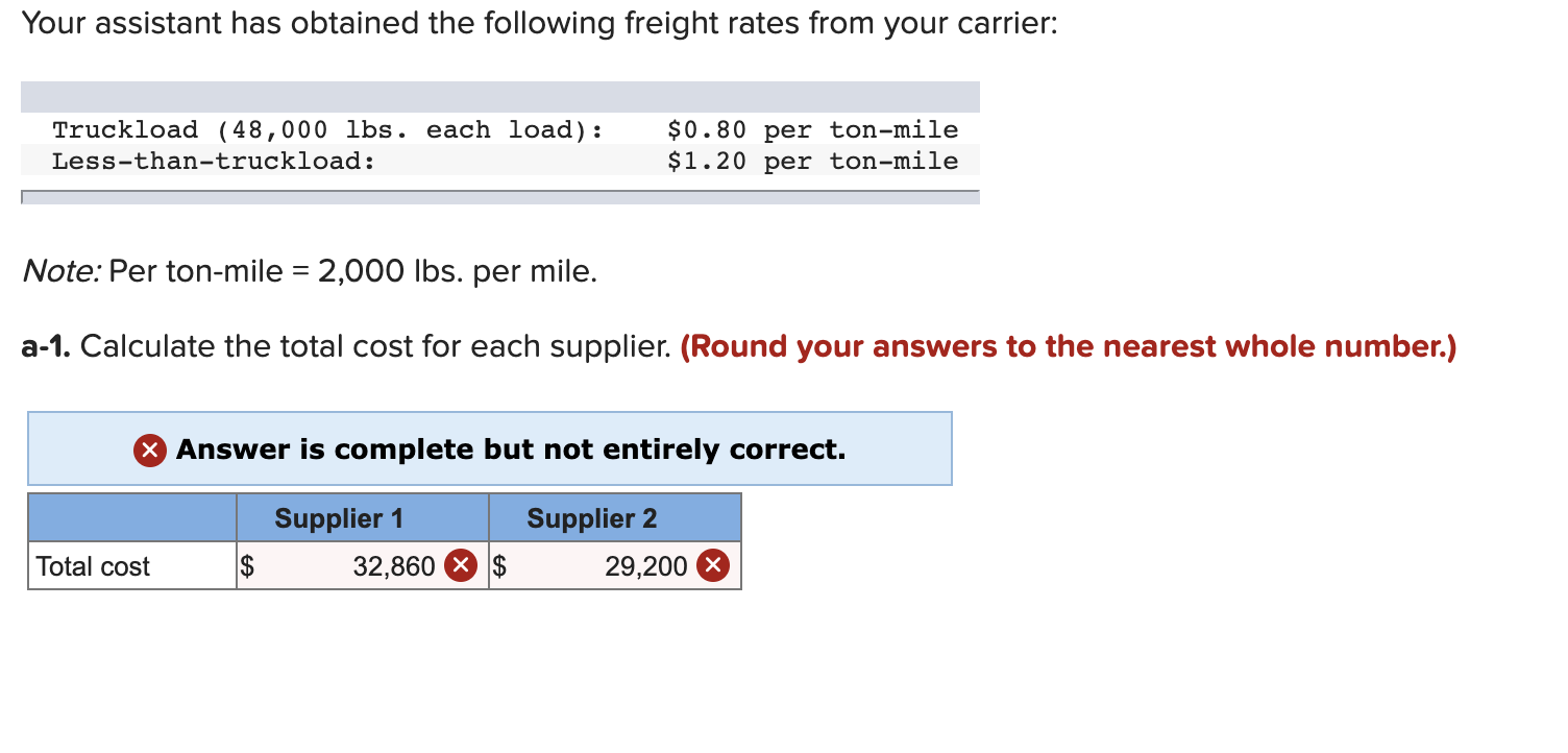 Problem 16-12 (Algo) Your company assembles five