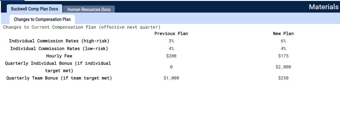 Hi and Raj, thanks for joining me today.
