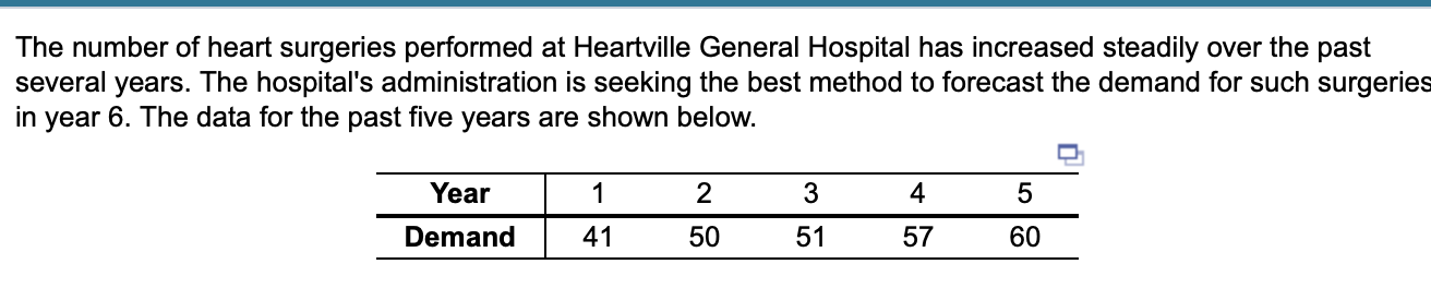The number of heart surgeries performed at