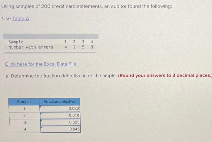 Using samples of 200 credit card statements, an