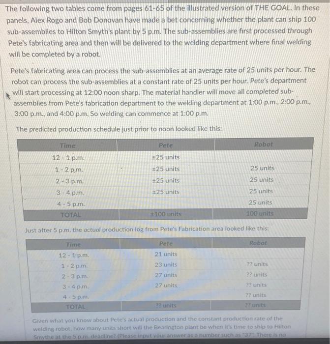 The following two tables come from pages 61-65 of