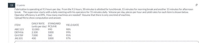 13 15 points Fabrication is operating at 9.5