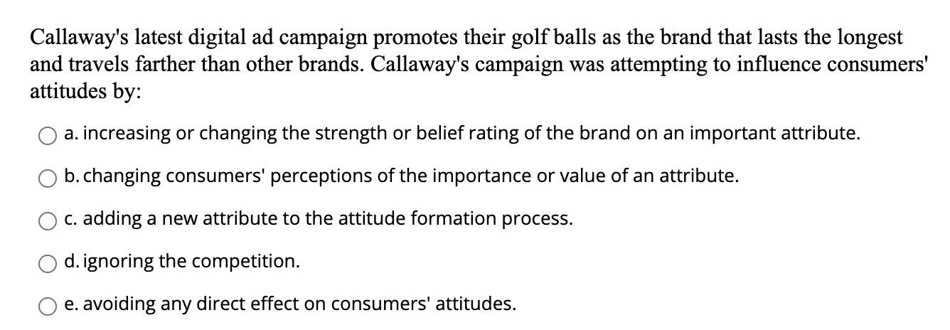 Callaway's latest digital ad campaign promotes