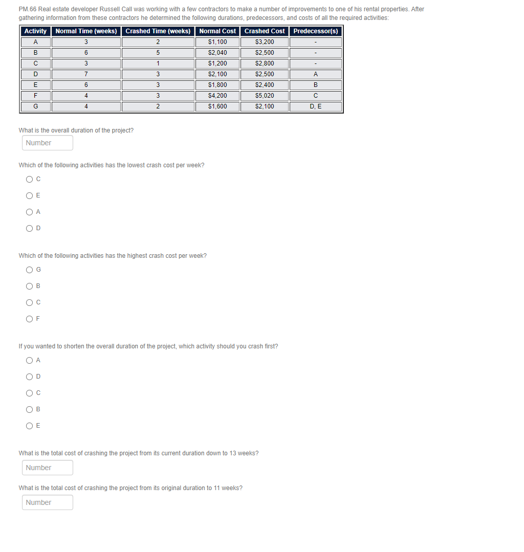 PM.66 Real estate developer Russell Call was