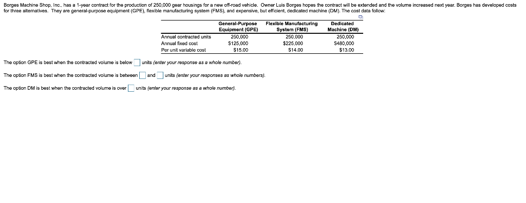Borges Machine Shop, Inc., has a 1-year contract