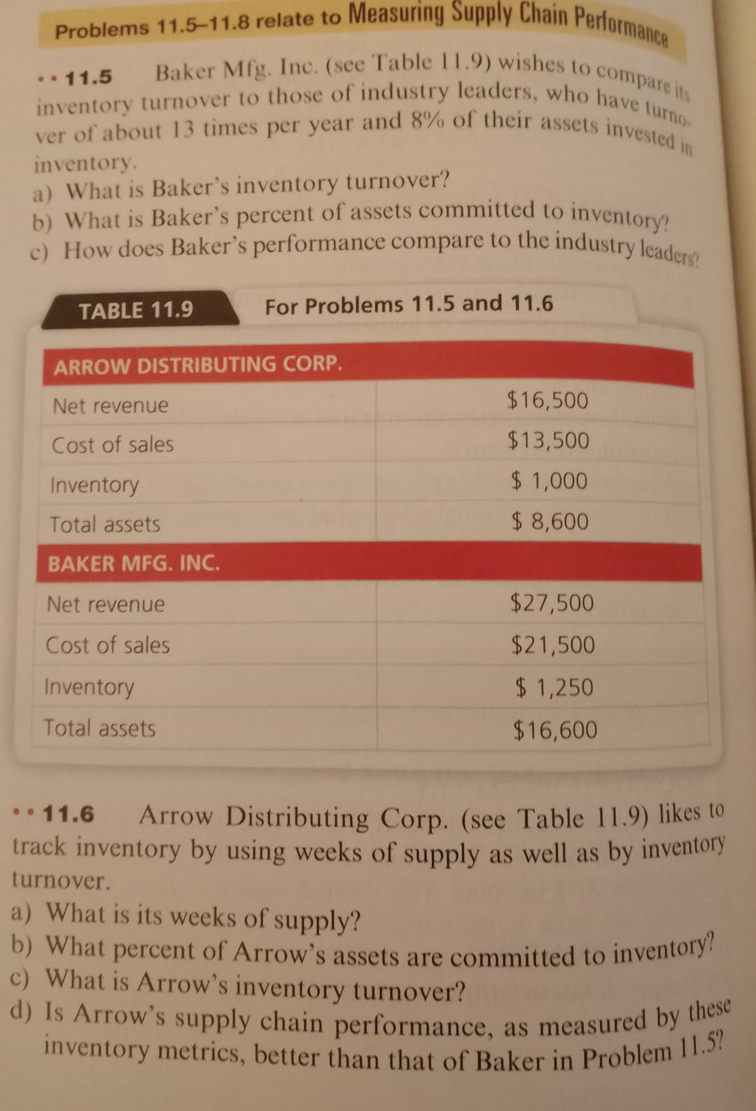 please provide as much detail as possible, please