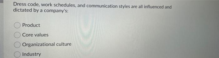 Dress code, work schedules, and communication