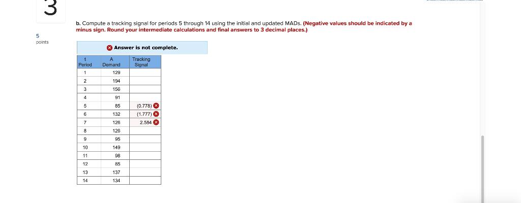 Please Help me find the tracking signals and