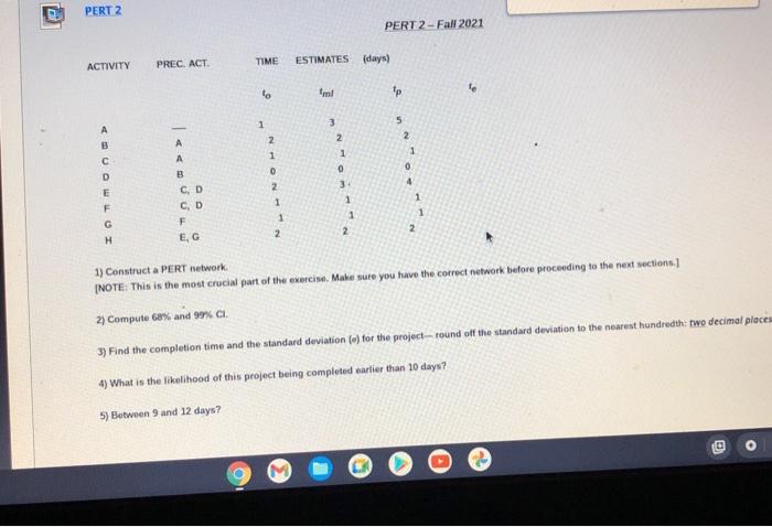 please help!!!!!!!!! PERT 2 PERT 2-Fall 2021