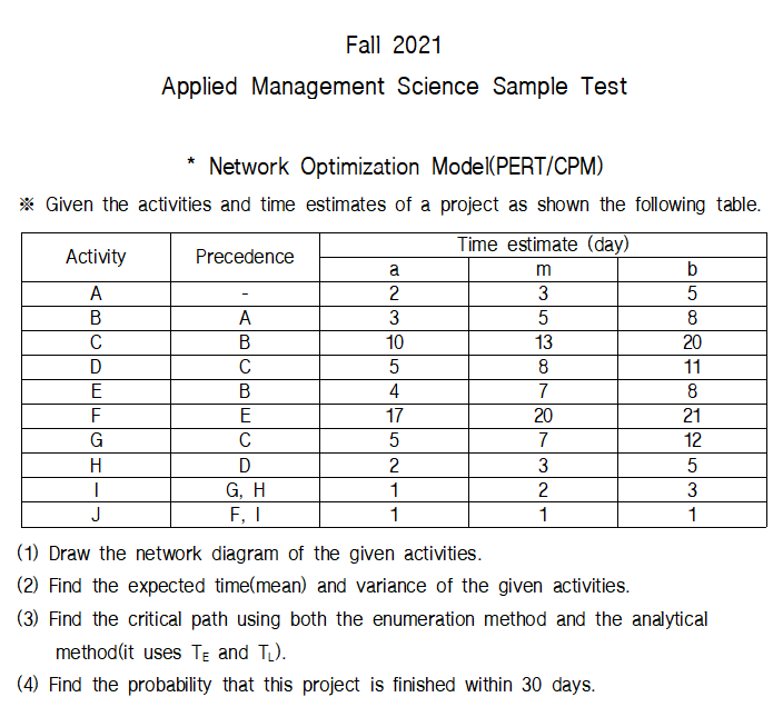 Fall 2021 Applied Management Science Sample Test