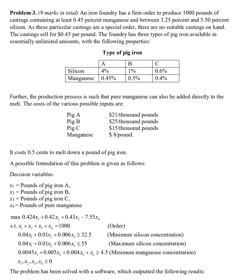 Problem 3. (9 marks in total) An iron foundry has