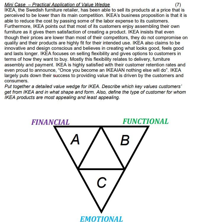 Mini Case - Practical Application of Value Wedge