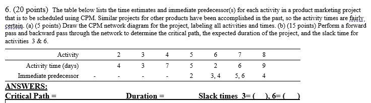 Please explain this problem step by step. Thanks.