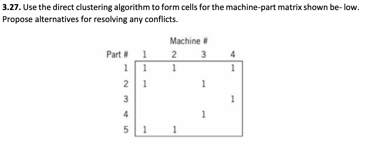 3.27. Use the direct clustering algorithm to form
