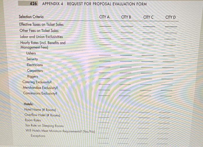 example example of those Request for Proposal